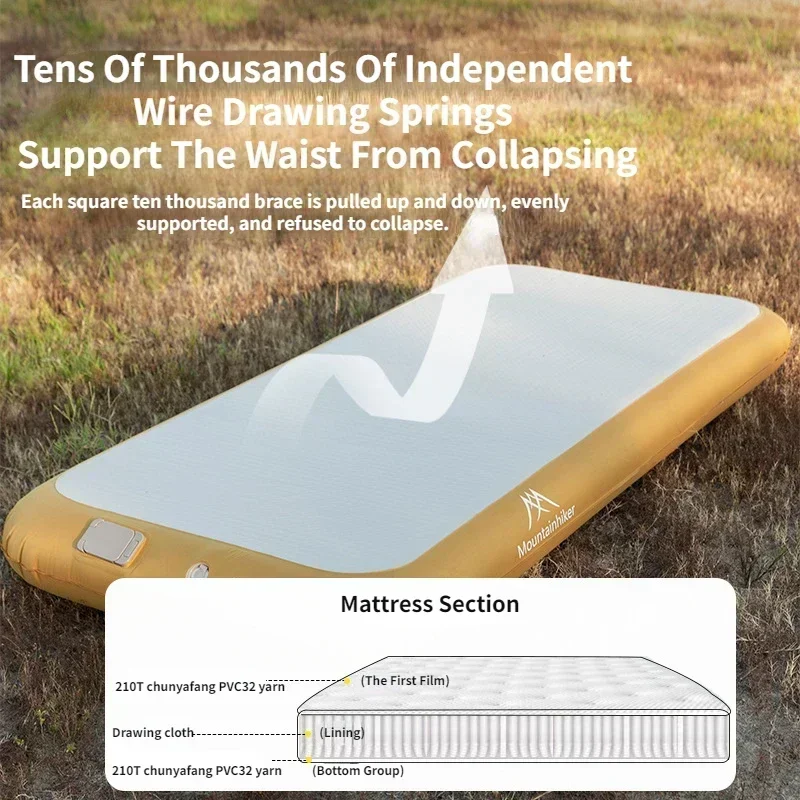 Mountainhiker Materasso Gonfia - Outdoor Furniture Nearby recensione e prezzo