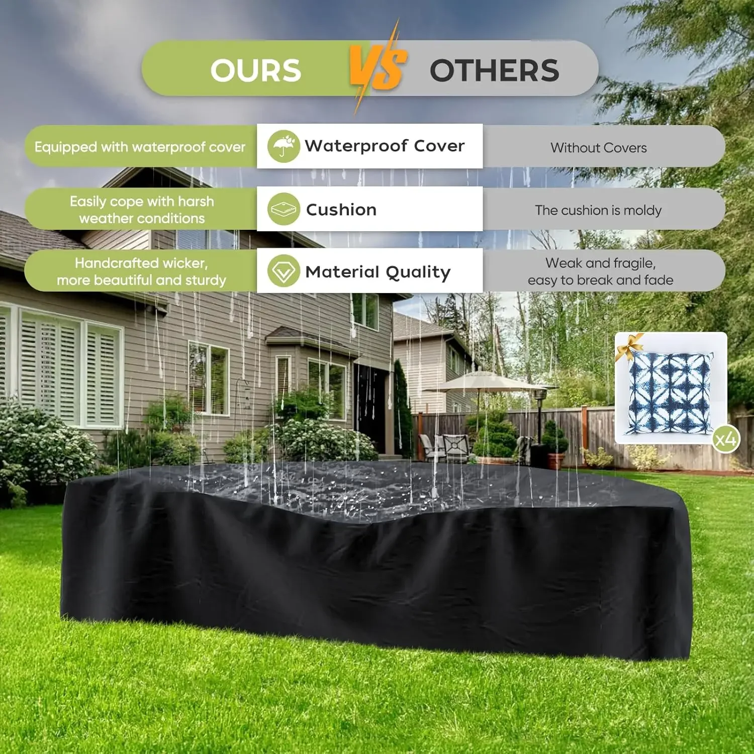 l Set di mobili da giardino co - Outdoor Furniture With Fire Pit recensione e prezzo